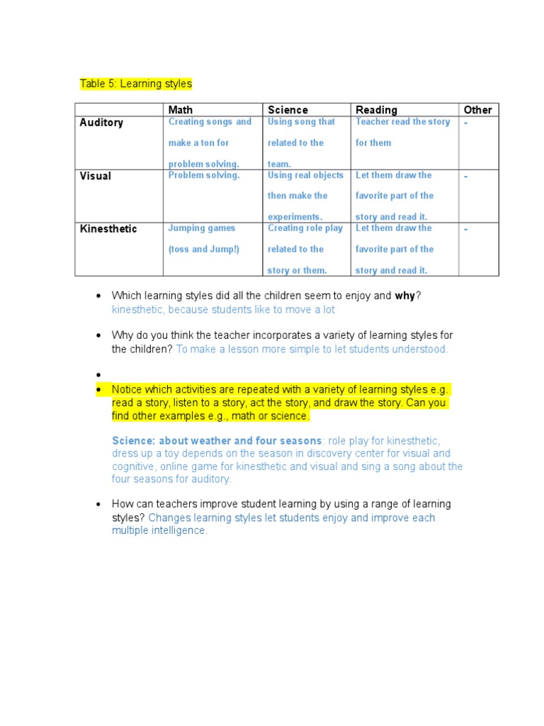 Day 4 Tasks | PDF | Language Arts & Discipline
