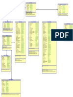 Logical Model elements.pdf