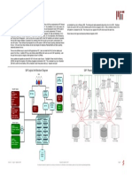 SAP_SD1212.pdf