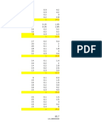 Formuls