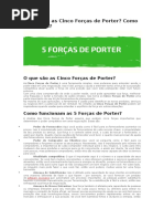 O Que São as Cinco Forças de Porter