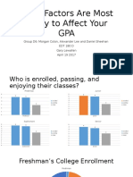 What Factors Are Most Likely To Affect Your-Final2