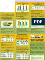 triptico_032012_OSEL_Ucayali.pdf