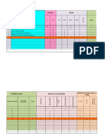 Anexo 2. Perfil Sociodemográfico