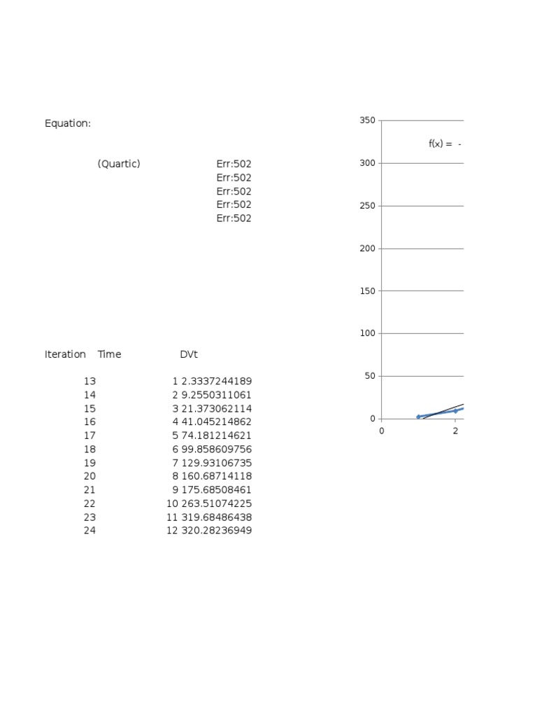 Excel Index Linest Formula Quartic PDF