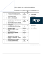 Pca de Tutoría