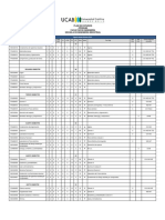 Plan de Estudios (vigente desde octubre 2015).pdf