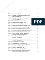 List of Tables