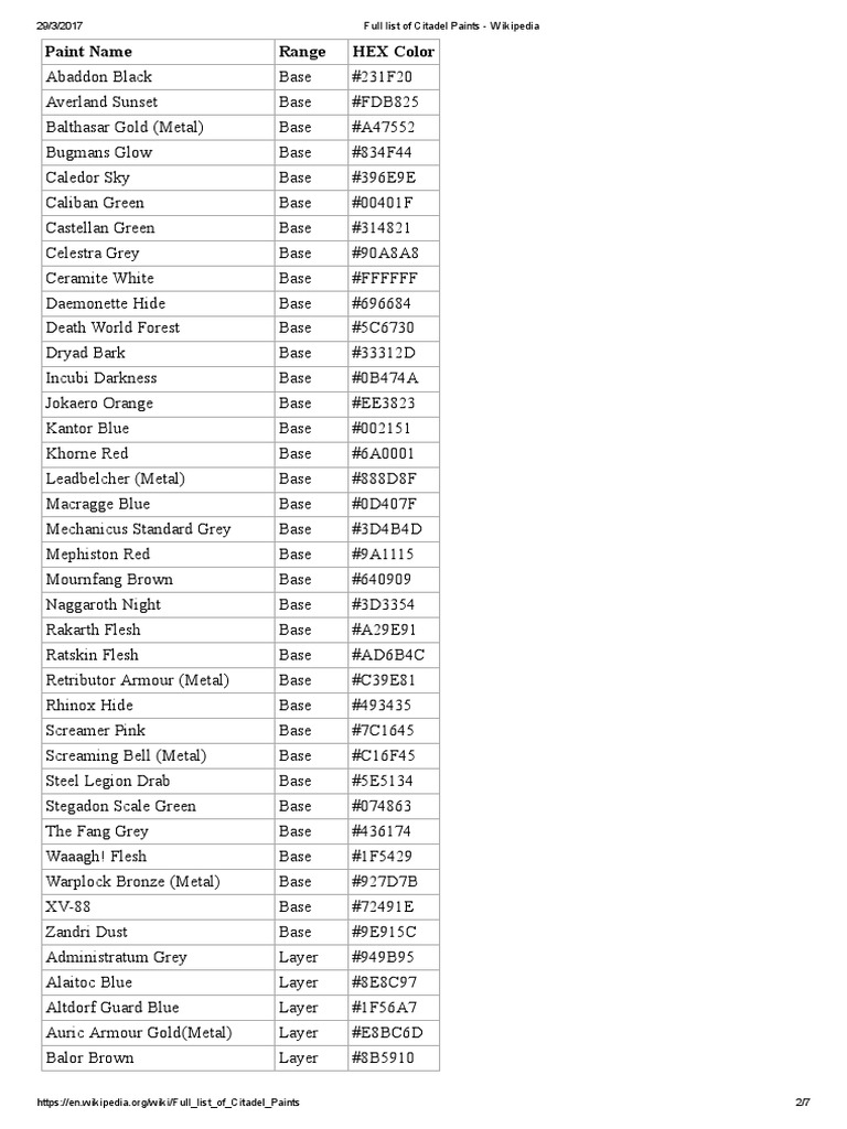 Full List of Citadel Paints Wikipedia PDF Sports Leisure