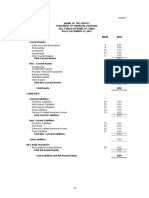 ANNEX A - Statement of Financial Position