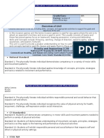 Pe 416 Curriculum Unit Plan Overview