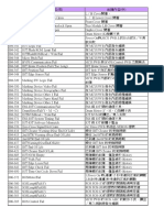 DPC4350_ERROR_CODE_LISTเทียบ 7330.pdf