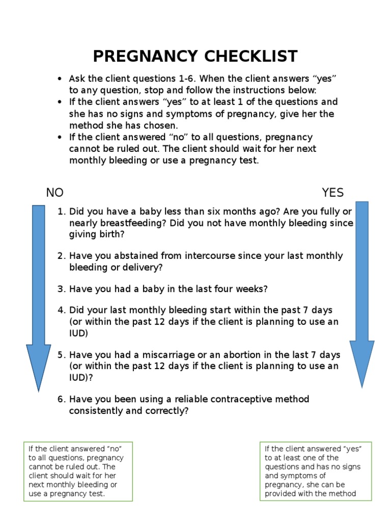 Pregnancy Checklist: NO YES | PDF