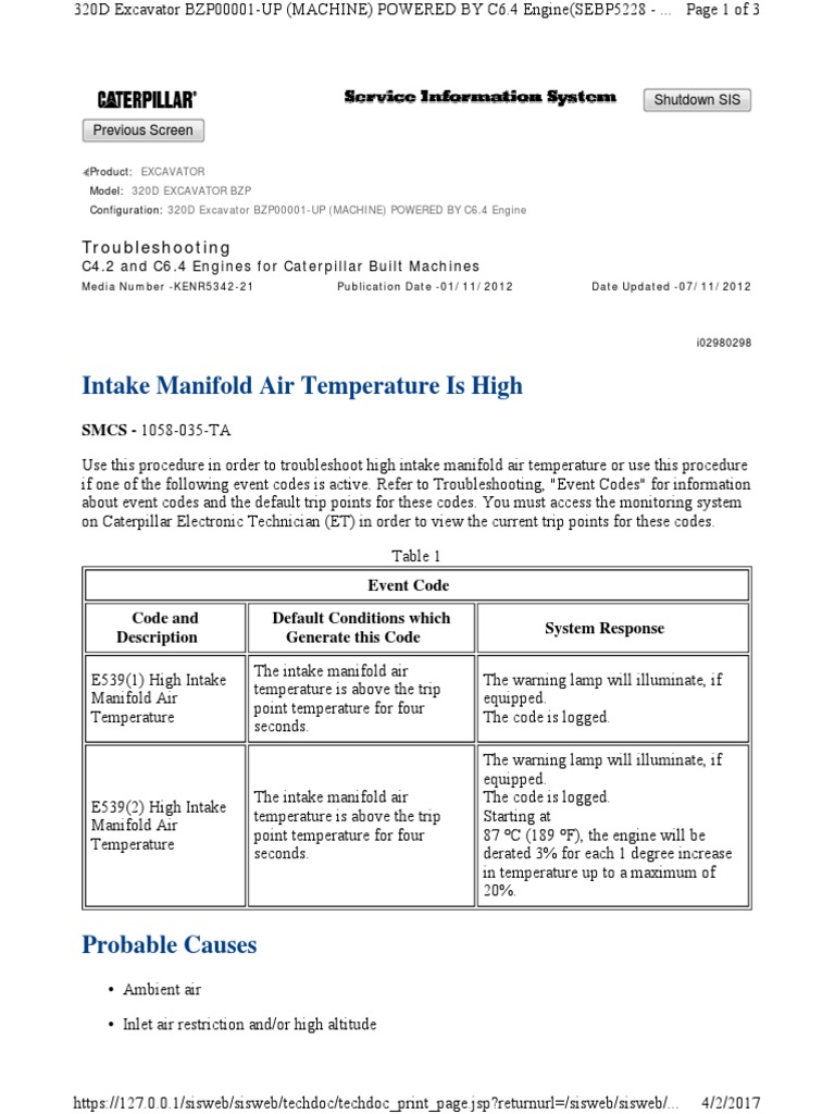 Intake Manifold Air Temperature Is High Troubleshooting PDF