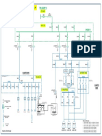 Esquema Unifilar Plataforma Ayatsil-A: Pg-Zaap-C