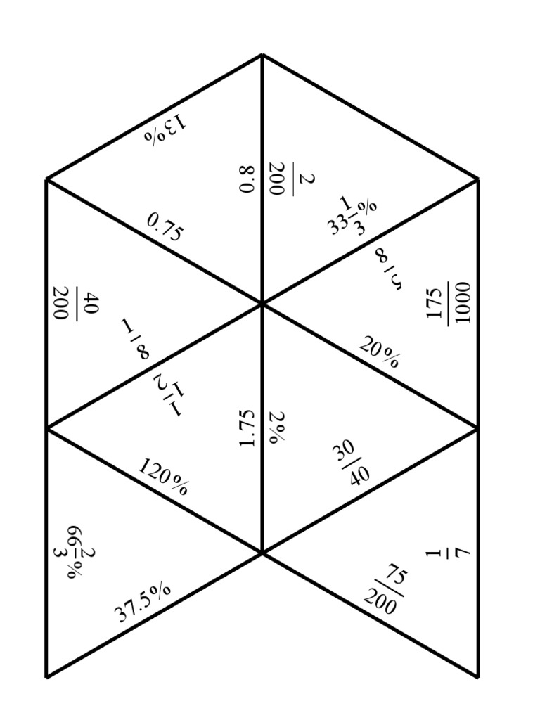Fraction Decimal Percentgr 9 Tarsia Cards | PDF