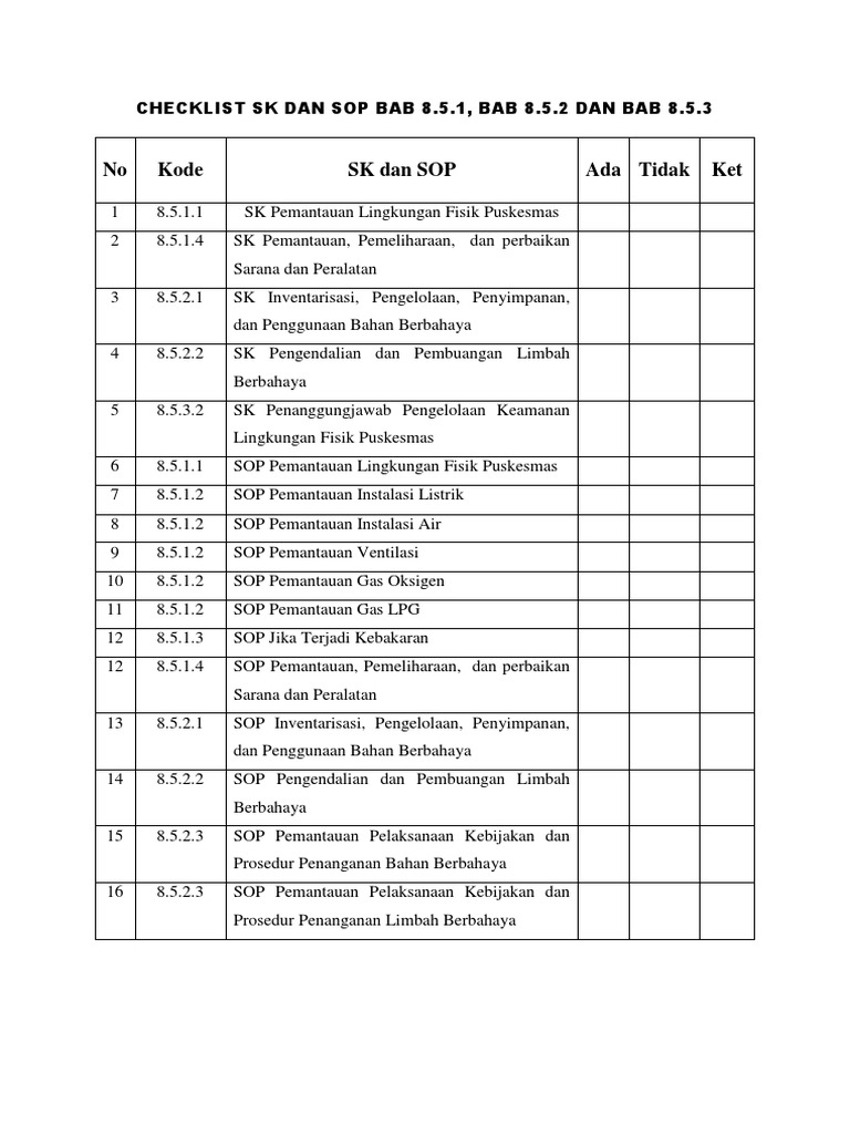 Checklist SK Dan Sop Bab 8 | PDF | Teknologi & Rekayasa