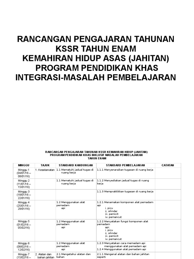 Rpt Kemahiran Hidup Jahitan Ppki Tahun 6 Pdf