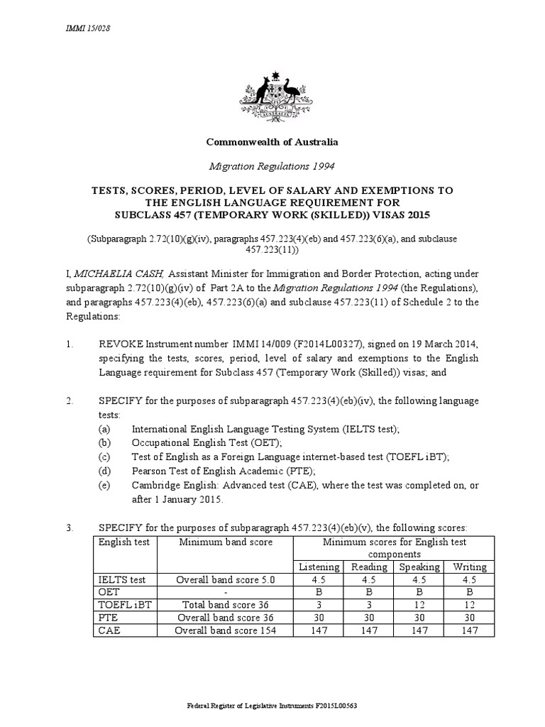 Provisions Of The Migration Regulations 1994