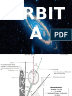 ORBITA