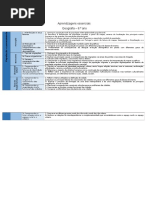 Aprendizagens Essenciais - 8º Anoa