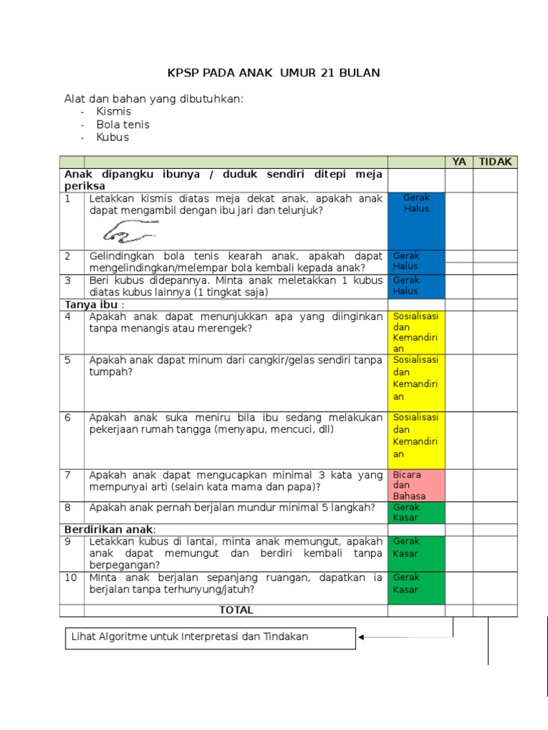 KPSP 21-30 | PDF