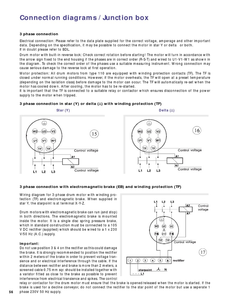 Wiring Diagrams and Safety Instructions for 3-Phase Drum Motors with