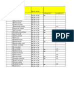 Attendance Batch 3