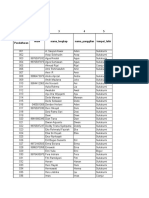 Daftar Siswa SMK Kes SGR