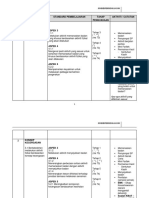 RPT (PJ) THN 5-2015.pdf