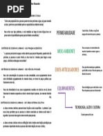 Conceito e Justificativa - padrões