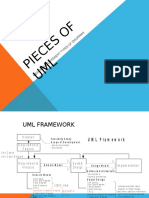 Pieces of UML