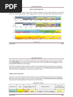 Download Umur Geologi -PDF by bayu SN346565873 doc pdf