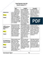 Essential Dispositions Summative