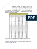 Ejercicio 1 Histogramas Graficos de Control Capacidad de Proceso