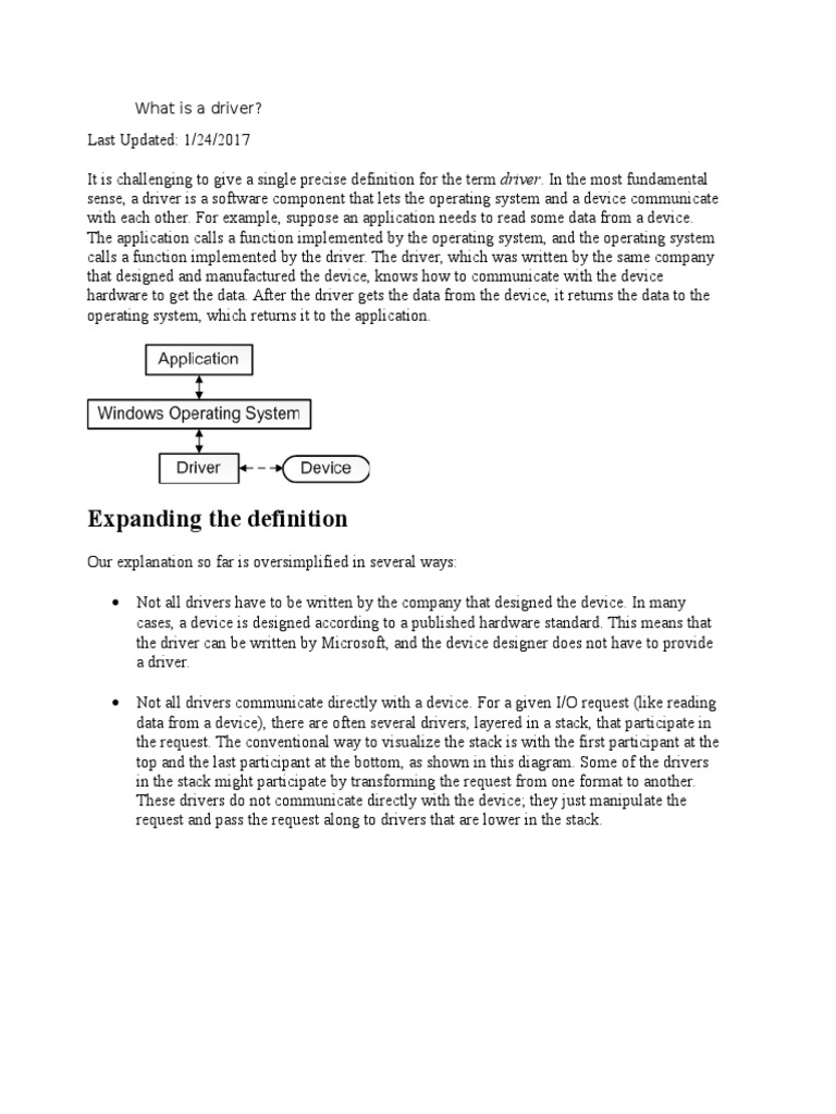 What Is A Driver | PDF | Device Driver | Kernel (Operating System)