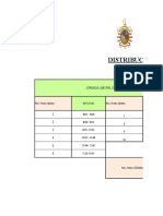 Aagroindustrial Todas