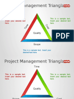 Project Management Triangle: Ti M e