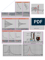 وثائق المجموعات المتذبذبة PDF