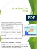 Diagrama de Pareto Ley 80