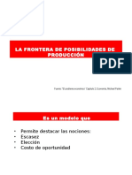 Frontera de Posiblidades de la Produccion.ppt