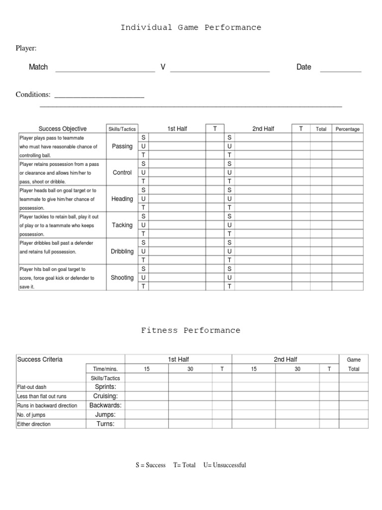 Individual Game Performance Analysis | PDF | Sport Variants ...
