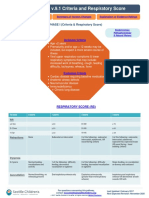 Bronchiolitis Pathway