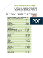 Tabla Del Valor Nutricional Del Frijol