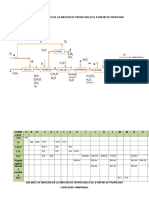 Diagrama de Bloques 