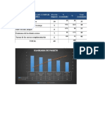 Pareto