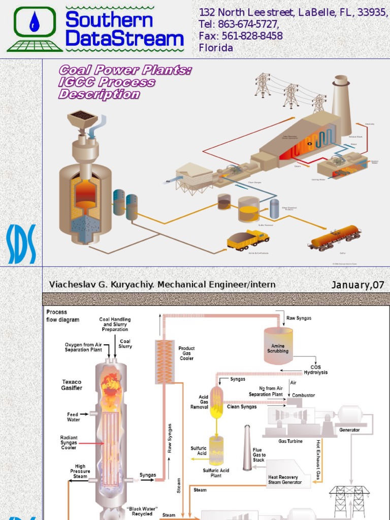 Plasma gasification thesis 08 image