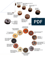 Mezcla Materiales Briquetas Biomasa PDF