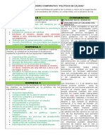 Evidencia Cuadro Comparativo Politicas de Calidad