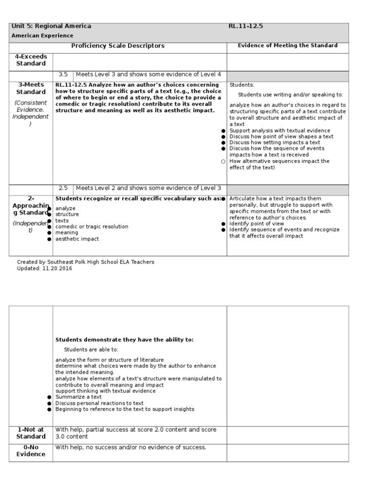 Analyzing Text Structure in Literature | PDF | Aesthetics | Cognition